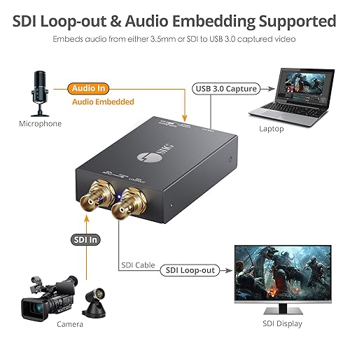SIIG CE-SD0K11-S1 USB 3.0 3G-SDI CAPTURE DEVICE
