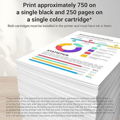 CanonInk 2091C005 Inkjet Printer Ink Cartridge CLI-281 BKCMY 4 Pack Ink