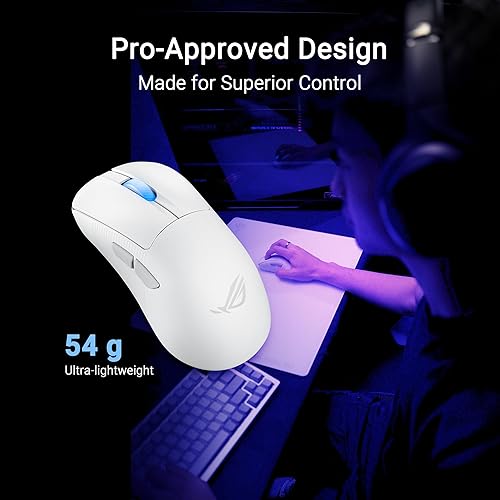 ASUS ROG Keris II Ace Wireless Gaming Mouse, 54g Lightweight, AimPoint Pro 42K Optical Sensor, Optical Micro Switches, SpeedNova Wireless, ROG Polling Rate Booster, Esports & FPS Gaming, White Keris II Wireless White
