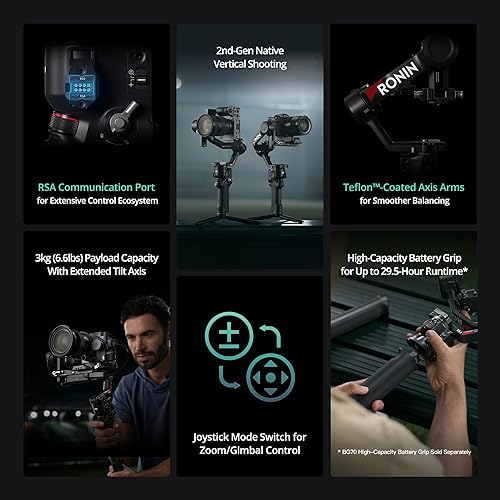 DJI RS 4 Combo, 3-Axis Gimbal Stabilizer for DSLR and Mirrorless Cameras Canon/Sony/Panasonic/Nikon/Fujifilm, Native Vertical Shooting, 2-Mode Switch Joystick, Teflon Axis Arms, with Focus Pro Motor