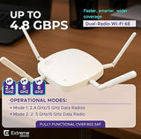 AP3000X Indoor Dual Radio WI-FI