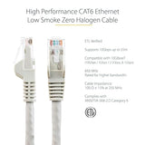 StarTech.com 25ft (7.6m) CAT6 Ethernet Cable - LSZH (Low Smoke Zero Halogen) - 10 Gigabit 650MHz 100W PoE RJ45 UTP Network Patch Cord Snagless w/Strain Relief - Gray CAT 6, ETL Verified (N6LPATCH25GR)