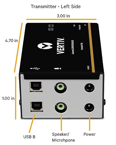 Avocent 50M LONGVIEW DVI/USB&DUAL HEAD