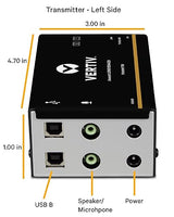 Avocent 50M LONGVIEW DVI/USB&DUAL HEAD