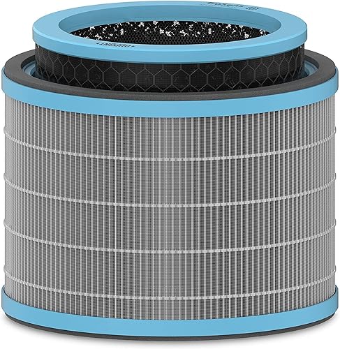 TruSens DuPont Allergy & Flu Filter with True HEPA for Z-2000 TruSens Air Purifier (Medium) Medium - Allergy & Flu