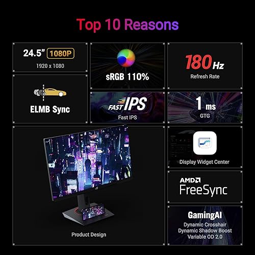 ASUS ROG Strix 24.5” 1080P USB-C HDR Gaming Monitor (XG259CS) - Full HD, 180Hz, 1ms, Fast IPS, Extreme Low Motion Blur Sync, G-SYNC Compatible, Tripod Socket, DisplayWidget, AI Gaming, 3 yr Warranty