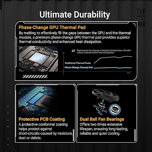 ASUS TUF Gaming GeForce RTX ™ 5090 32GB GDDR7 OC Edition Gaming Graphics Card (PCIe® 5.0, HDMI®/DP 2.1, 3.6-Slot, Military-Grade Components, Protective PCB Coating, axial-tech Fans, Vapor Chamber)