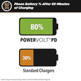 SCOSCHE CPDi4203 PowerVolt 20W MFi Certified Fast Car Charger Power Delivery 3.0 with Attached 4-Foot Adjustable Coiled Lightning Cable for All Lightning Devices With Apple Lightning Cable