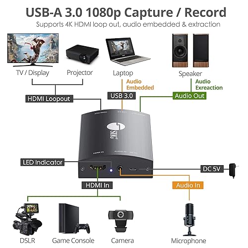 SIIG CE-H26H11-S1 USB 3.0 HDMI Video Capture Dev