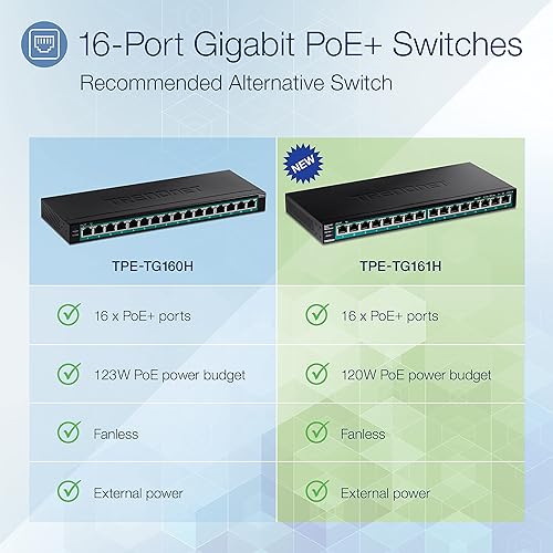 TRENDnet 16-Port Gigabit PoE+ Switch, 16 x Gigabit PoE+ Ports, 120W PoE Budget, Up to 30W Per Port, 1U 19” Rackmount Brackets Included, Fanless, Lifetime Protection, Black, TPE-TG161H