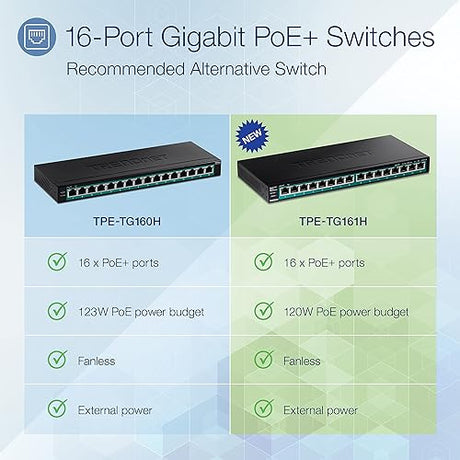 TRENDnet 16-Port Gigabit PoE+ Switch, 16 x Gigabit PoE+ Ports, 120W PoE Budget, Up to 30W Per Port, 1U 19” Rackmount Brackets Included, Fanless, Lifetime Protection, Black, TPE-TG161H