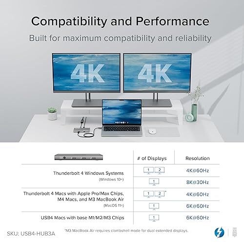 Plugable 5-in-1 Thunderbolt 4 Hub,Single 8K or Dual 4K Display, 4K HDMI Adapter Included, Thunderbolt 4/3, USB4,USB-C Expansion for Modern Mac and Windows Systems, Driverless