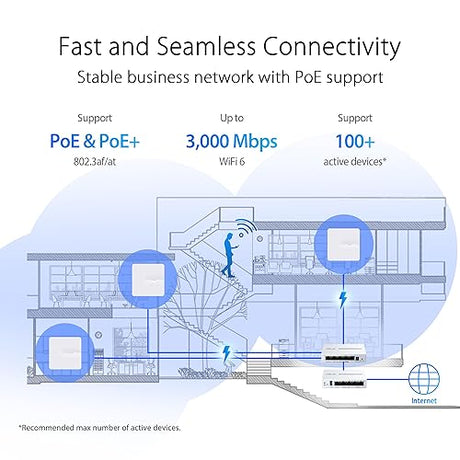 ASUS ExpertWiFi EBA63 AX3000 Dual-Band WiFi 6 (802.11ax) PoE Access Point, Support up to 5 SSIDs and VLAN, Self-Defined Network, Support PoE & PoE+, Easy Management app, AiMesh Compatible