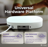 AP305CX-FCC Dual Band Indoor Wi-Fi 6 Access Point - 2.4GHz/5GHz, Multi-OS Support, Cloud-Managed with ExtremeCloud IQ, External Antenna, High-Density Performance