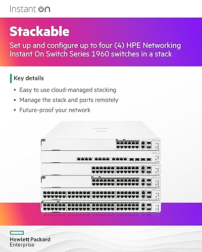 HPE Networking Instant On Switch Series 1960 48-Port Gb Smart-Managed Layer 2+ Ethernet Switch with PoE | 48x 1G | 2X 10GBase-T, 2X SFP+ | 40x CL4, 8X CL6 PoE 600W | Stackable | US Cord (JL809A#ABA)