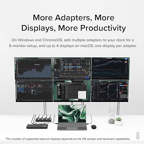 Plugable USB 3.0 to DisplayPort 4K DisplayLink Video Graphics Adapter for Multiple Monitors up to 3840x2160 Supports Windows, Mac, and ChromeOS