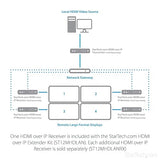 StarTech.com ST12MHDLANRX Hdmi Video Over Ip Gigabit Lan Enet Receiver for St12mhdlan 1080p, Black