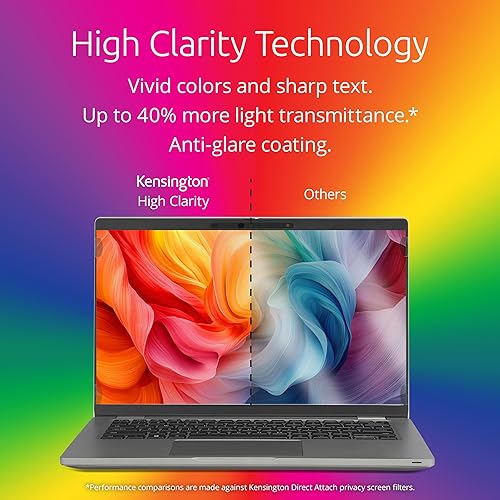 Kensington High Clarity Privacy Screens Filter 15.6 inch 16:9