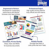 Brother Genuine TN635M Standard Yield Magenta Toner Cartridge, 1 Pack