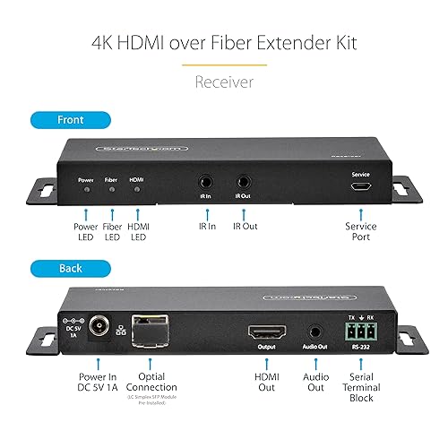 StarTech.com 4K HDMI Over Fiber Extender Kit, 4K 60Hz up to 3300ft (Single Mode) or 1000ft (Multimode) LC Fiber Optic, HDR, HDCP, Audio/RS232/IR Extender, Transmitter and Receiver Kit (ST121HD20FXA2)