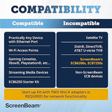 ScreenBeam MoCA 2.5 Network Adapter for Higher Speed Internet, Ethernet Over Coax - Starter Kit (Model: ECB6250K02) MoCA 2.5 - 1 GBPS (Starter Kit) Adapter