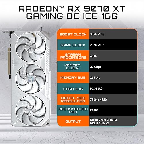 GIGABYTE Radeon™ RX 9070 XT Gaming OC ICE 16G Graphics Card (16GB GDDR6, 512-bit, PCIe 5.0, HDMI/DP 2.1, 2.7 Slot, Hawk Fan, Server-Grade Thermal Gel, Reinforced Structure)