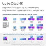 Kensington SD4880P USB-C 4k Quad Monitor Docking Station, 6 x USB-A & 4 x USB-C, 2Gbps Ethernet, 100W PD, Audio Jack, 2xDisplayPort, 2xHDMI, SD Card Reader, for Windows Laptops (K34113NA)