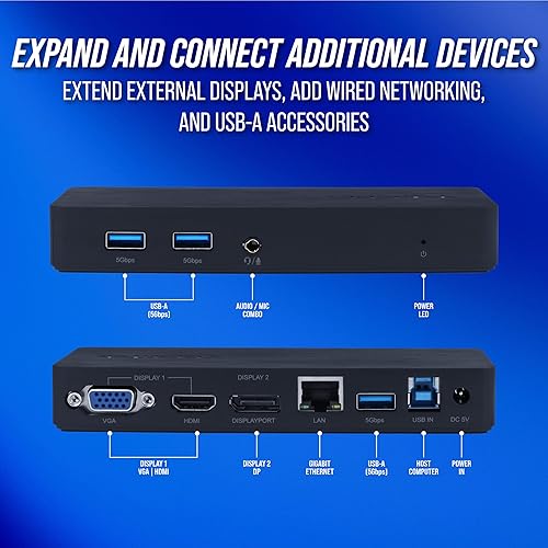 VisionTek VT1100 USB Docking Station - 1x HDMI, 1x DP, 1x VGA, 3X USB Ports, Audio, Ethernet for Windows