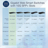 TRENDnet 52-Port Gigabit Web Smart Switch with 10G SFP+ Ports, TEG-3524S, 48 x Gigabit Ports, 4 x 10 SFP+ Ports, Network Ethernet Switch, Lifetime Protection, Black