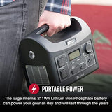 Cobra 200W Power Station - Portable Power, Fast Charge USB, LED Flashlight, AC Outlets, 200W Pure Sine Wave, 12V Socket, AC and 12V Cables, Solar Panel Compatible