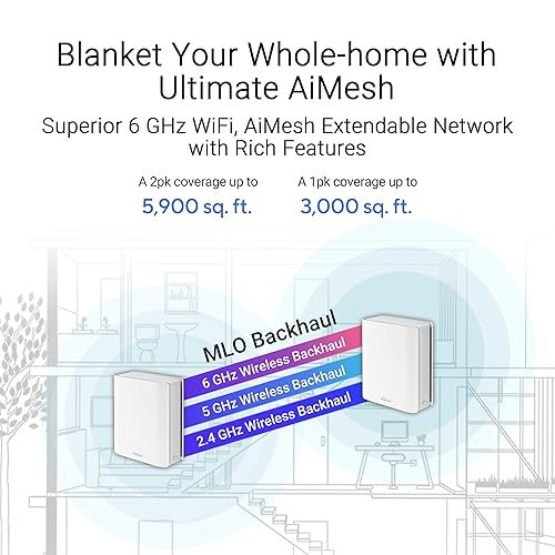 ASUS ZenWiFi BT8 Tri-Band WiFi 7 Mesh, 14 Gbps, 5900 sq.ft. (2pk), Dual 2.5G Ports, Security and Parental Controls Included, Smart Home Master SSIDs, 4G & 5G Mobile Tethering