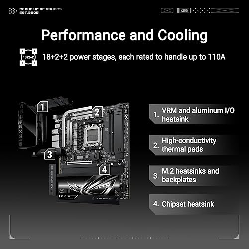 OG Crosshair X870E Hero BTF AMD X870E ATX Board with Hidden-Connector Design and high-Power GPU Slot for Clean Cable Management, 18+2+2 Power, DDR5, WiFi 7, 5X M.2, PCIe 5.0, USB4, Advanced AI