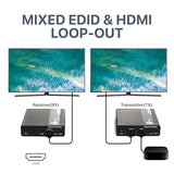 SIIG CE-H26L11-S1 IPCOLOR 4K HDMI 2.0 EXTENDER