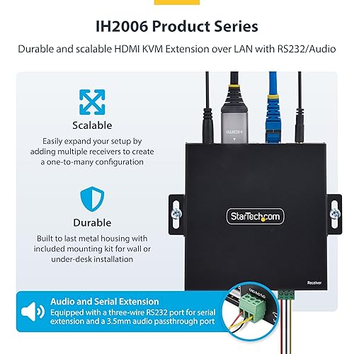 StarTech.com HDMI KVM Receiver Over IP Network for The IH2006 Product Series, 4K 60Hz, Keyboard/Video/Mouse, Receiver Only