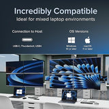 Plugable USB C Docking Station 5 Monitors, 140W DisplayLink Dock Connects up to Five 4K Displays for MacBook Windows Thunderbolt 4 Laptops, 2x HDMI, 3x USBC 2.5Gbps Ethernet, Driver Required UD-7400PD