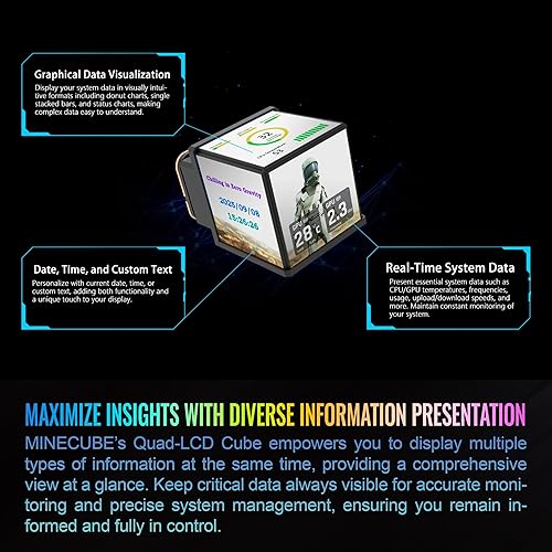 Thermaltake MINECUBE 360 Ultra CPU Liquid Cooler; Intel/AMD Compatible; 3x120mm 500~2000rpm SWAFAN EX ARGB; MAGForce 2.0. 4X 3.95 TFT LCD Screens; Swappable Fan Blades; Black; CL-W481-PL12SW-A