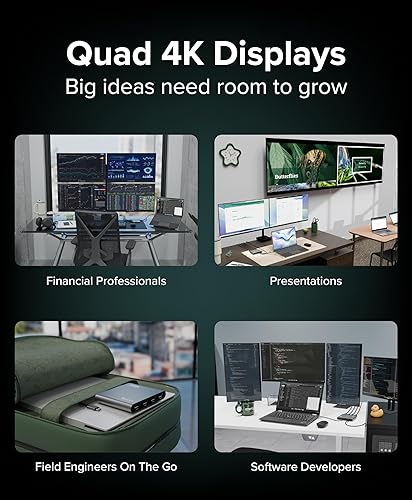 Plugable USB C to Quad HDMI 4K Adapter with 100W PD Pass-Though Power Delivery for Windows, Mac M1/M2/M3/M4, Thunderbolt, and USB-C Laptops | TAA, DisplayLink Pro, Driver Required (USBC-7400H4)