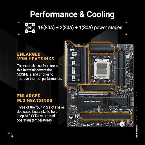TUF Gaming X870E-PLUS WIFI7 AMD X870E ATX Motherboard with 16+2+1 80A Power Stages, DDR5 Support with AEMP, PCIe 5.0 x16 with PCIe Slot Q-Release Slim, Four M.2 Slots, WiFi 7 with ASUS WiFi Q-Antenna TUF X870E-PLUS|M.2 x4|WIFI 7