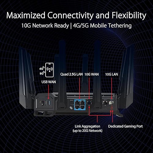ASUS ROG Rapture GT-BE98 PRO First Quad-Band WiFi 7 Gaming Router supports 320MHz, Dual 10G Port, Triple-level Game Acceleration, Mobile Game Mode, Subscription-Free Security, AiMesh, and VPN features