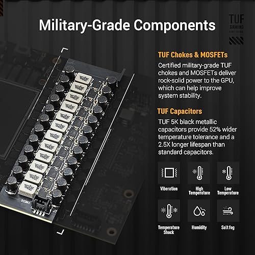 ASUS TUF Gaming GeForce RTX ™ 5090 32GB GDDR7 OC Edition Gaming Graphics Card (PCIe® 5.0, HDMI®/DP 2.1, 3.6-Slot, Military-Grade Components, Protective PCB Coating, axial-tech Fans, Vapor Chamber)