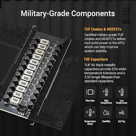 ASUS TUF Gaming GeForce RTX ™ 5090 32GB GDDR7 OC Edition Gaming Graphics Card (PCIe® 5.0, HDMI®/DP 2.1, 3.6-Slot, Military-Grade Components, Protective PCB Coating, axial-tech Fans, Vapor Chamber)