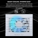 Lian Li SP1000 Platinum - 1000 Watt SFX Form Factor Power Supply with 12V-2x6 Cable - ATX 3.1 & PCIE 5.1 Compliant - Full Modular - 100% Japanese 105C Capacitors - White (SP1000P.W) Platinum 1000W White