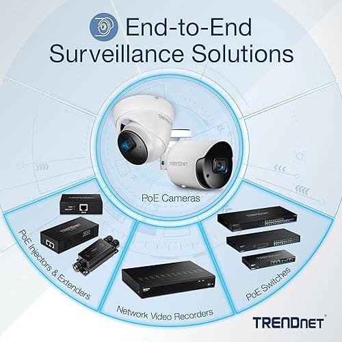 TRENDnet Hardened Industrial Gigabit PoE+ Injector, DIN-Rail, Wall Mount, IP30 Rated Housing, DIN-Rail & Wall Mounts Included, TI-IG30 30W PoE +