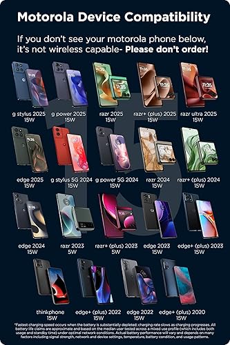 Motorola TurboPower 15W Qi Wireless Stand + 33W Charger + Cable - for Moto G Power 2024/2025, G Stylus 2024/2025, Edge 2023/2024/2025, Razr/Razr Plus 2023/2024/2025, Razr Ultra Stand + Charger