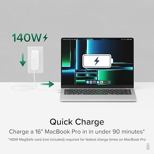Plugable 140W USB C Charger, GaN Wall Charger for Laptop, PD 3.1 (EPR) Power Adapter, Compatible with MacBook Pro, MacBook Air iPad Pro, Surface and USB-C Devices
