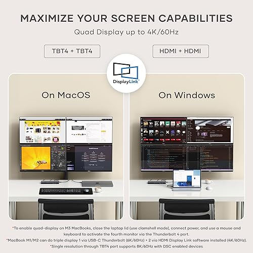 Satechi Thunderbolt 4 Dock 100W Charging, Dual Monitor HDMI 4K/60Hz, 40Gbps Data Transfer, 2 USB-A 3.2, Ethernet, Thunderbolt 4 Dock for MacBook Air/Pro M5, Mac/Windows, DisplayLink Software Required