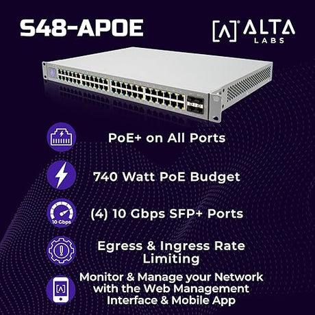 Alta Labs S48-APOE | 48-Port Fully Managed PoE+ Switch – 740W Power Budget | 32 1GbE PoE+ Ports | 16 2.5GbE PoE+ Ports | 4Gb SFP+ Uplinks |