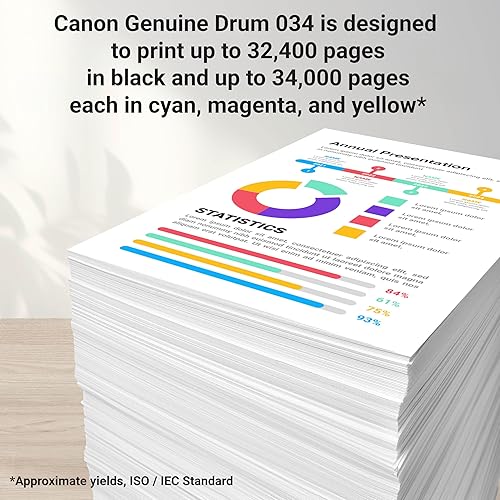 Canon Genuine Toner Drum 034, Yellow