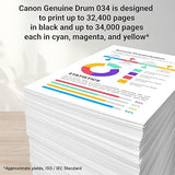 Canon Genuine Toner Drum 034, Yellow