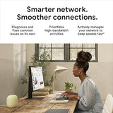 Google Nest WiFi Pro- Wi-Fi 6E, Reliable Home Wi-Fi System with Fast Speed and Whole Home Coverage-Mesh Wi-Fi Router 4 Pack-Snow